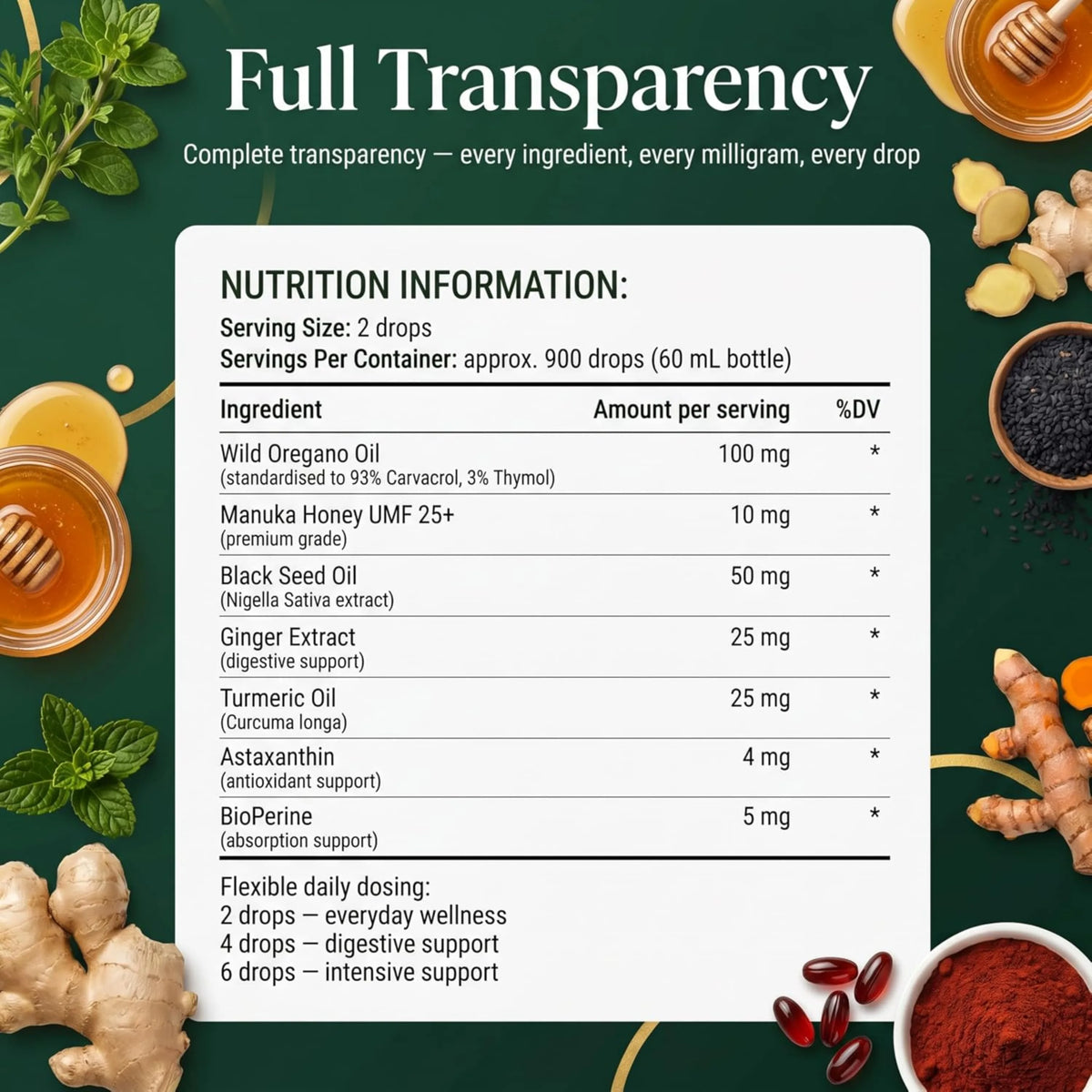Organic Wild Oregano Oil Drops – 93% Carvacrol with Ginger & UMF 25+ Manuka Honey