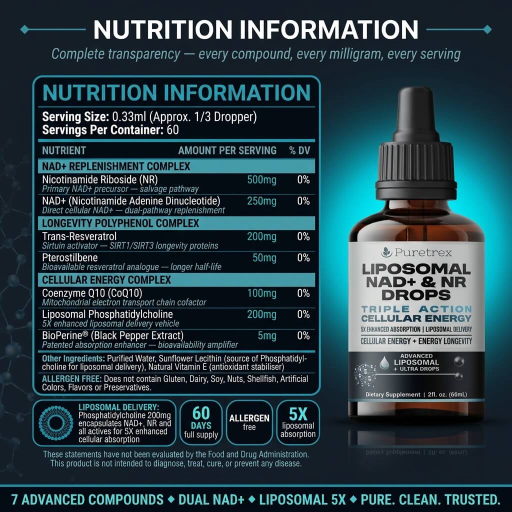 Liposomal NAD+ & NR Drops – Triple Action Cellular Energy with Enhanced Absorption