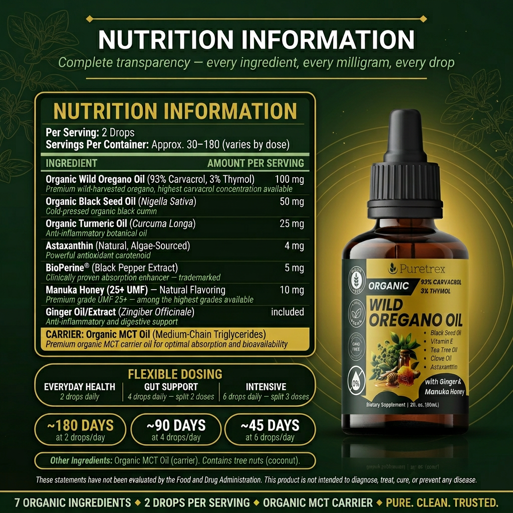 Organic Wild Oregano Oil Drops – 93% Carvacrol with Ginger & UMF 25+ Manuka Honey