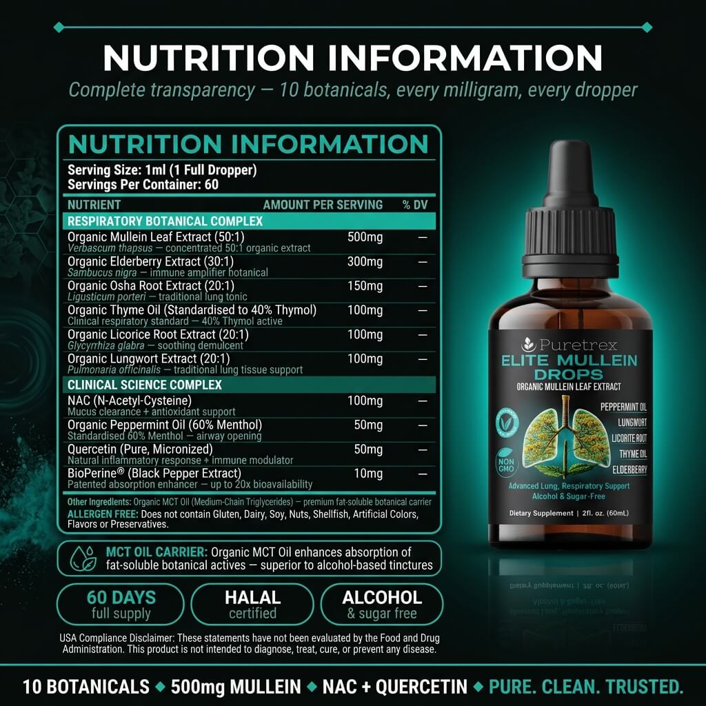 Elite Mullein Drops – Organic Mullein Leaf with Peppermint, Lungwort & Thyme