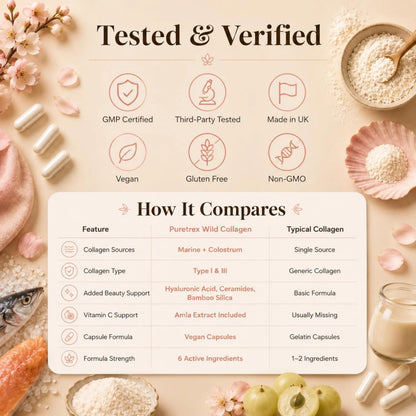 Wild Marine Collagen Peptides + Bovine Colostrum – Hyaluronic Acid & BioPerine®