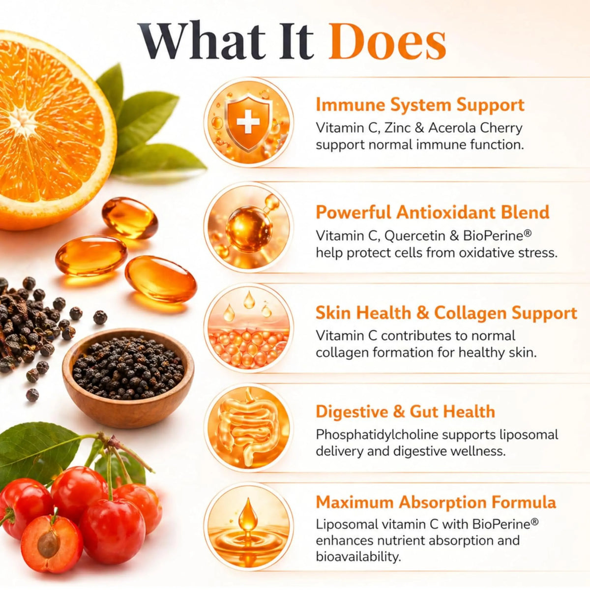 Liposomal Vitamin C Softgels – 1000mg High Absorption Formula