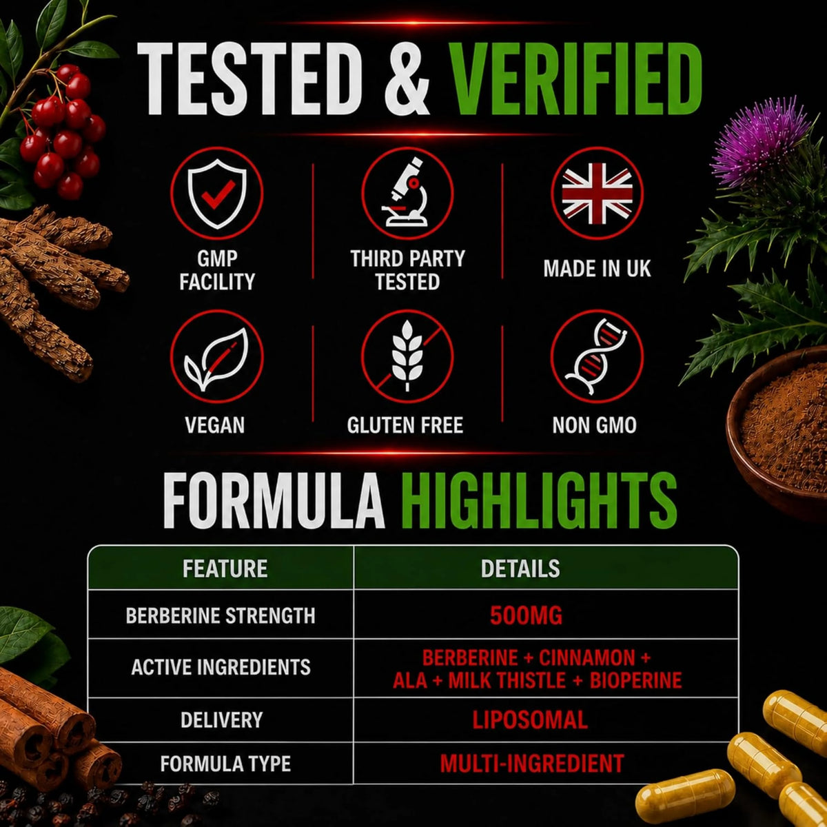 Liposomal Berberine 500mg – Ceylon Cinnamon, ALA & Milk Thistle
