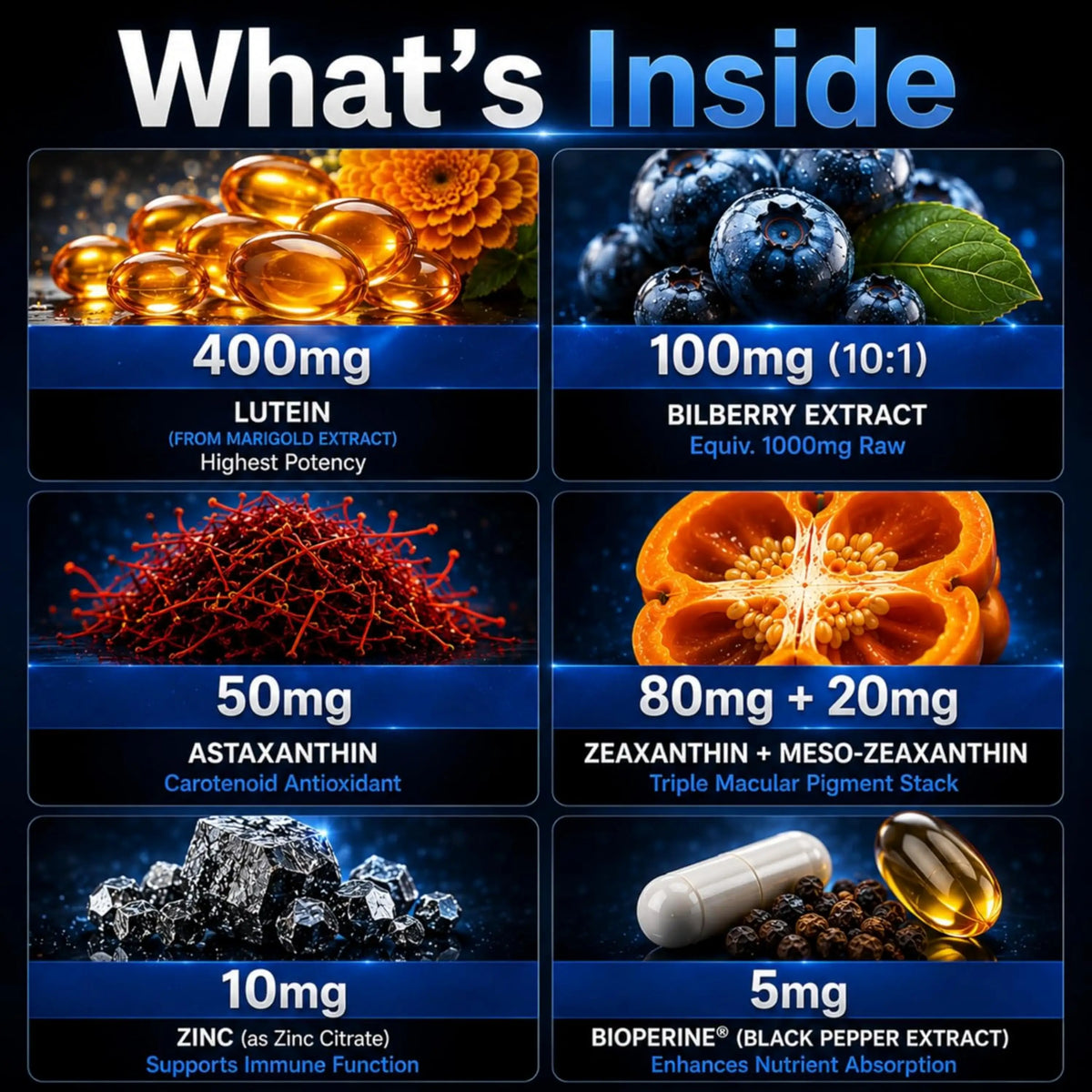 Eyeshield 360 Vision Support – Lutein, Zeaxanthin, Bilberry & Astaxanthin