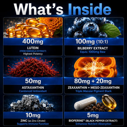 Eyeshield 360 Vision Support – Lutein, Zeaxanthin, Bilberry & Astaxanthin