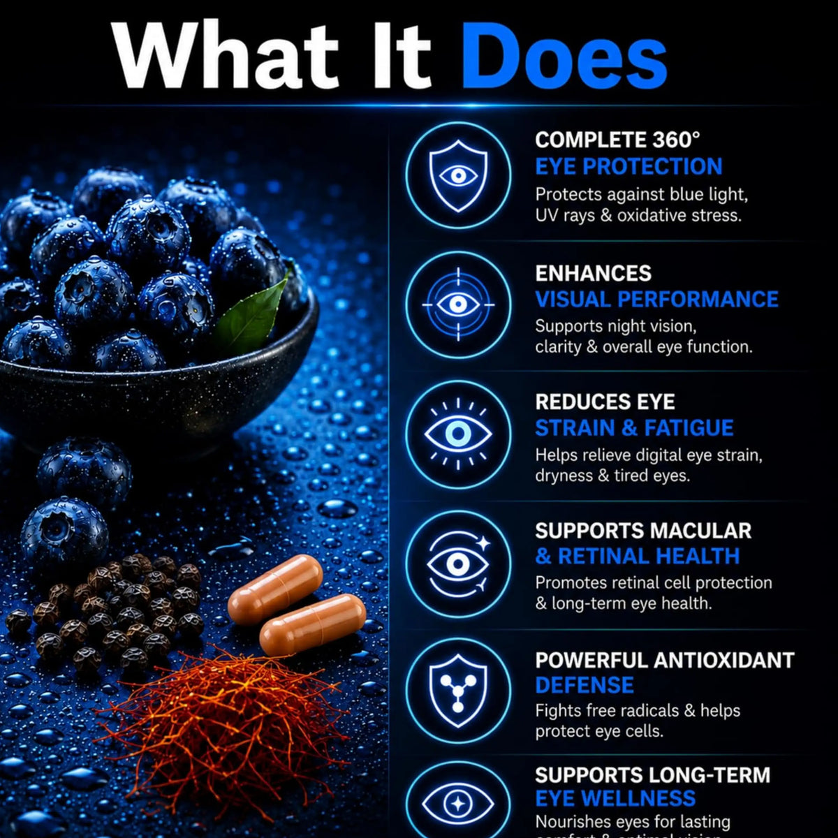Eyeshield 360 Vision Support – Lutein, Zeaxanthin, Bilberry & Astaxanthin