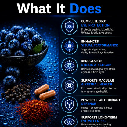 Eyeshield 360 Vision Support – Lutein, Zeaxanthin, Bilberry & Astaxanthin