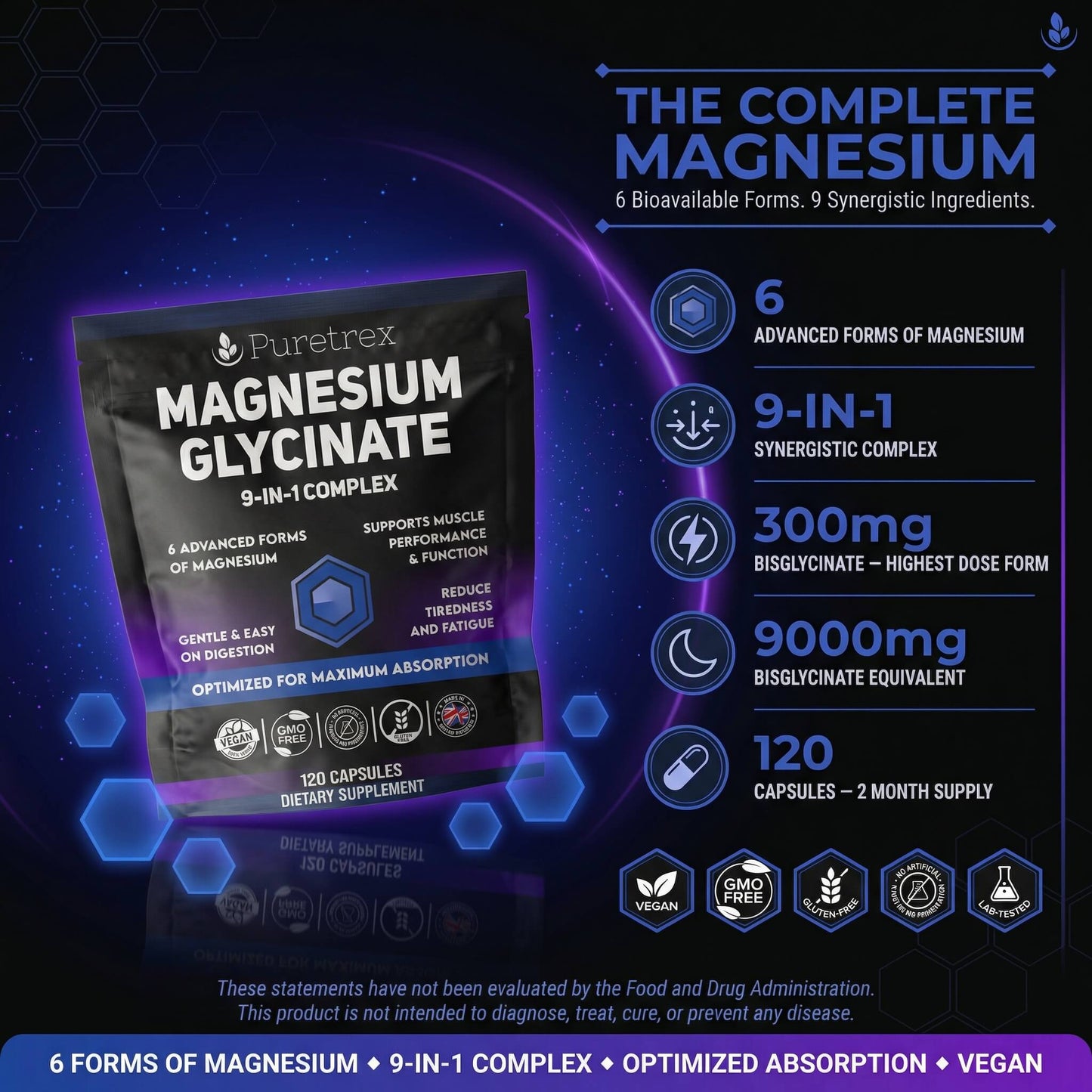 Magnesium Glycinate Complex – 6 Forms + Vitamin B6, Zinc & BioPerine®