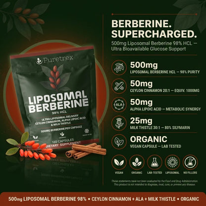 Liposomal Berberine 500mg – Ceylon Cinnamon, ALA & Milk Thistle