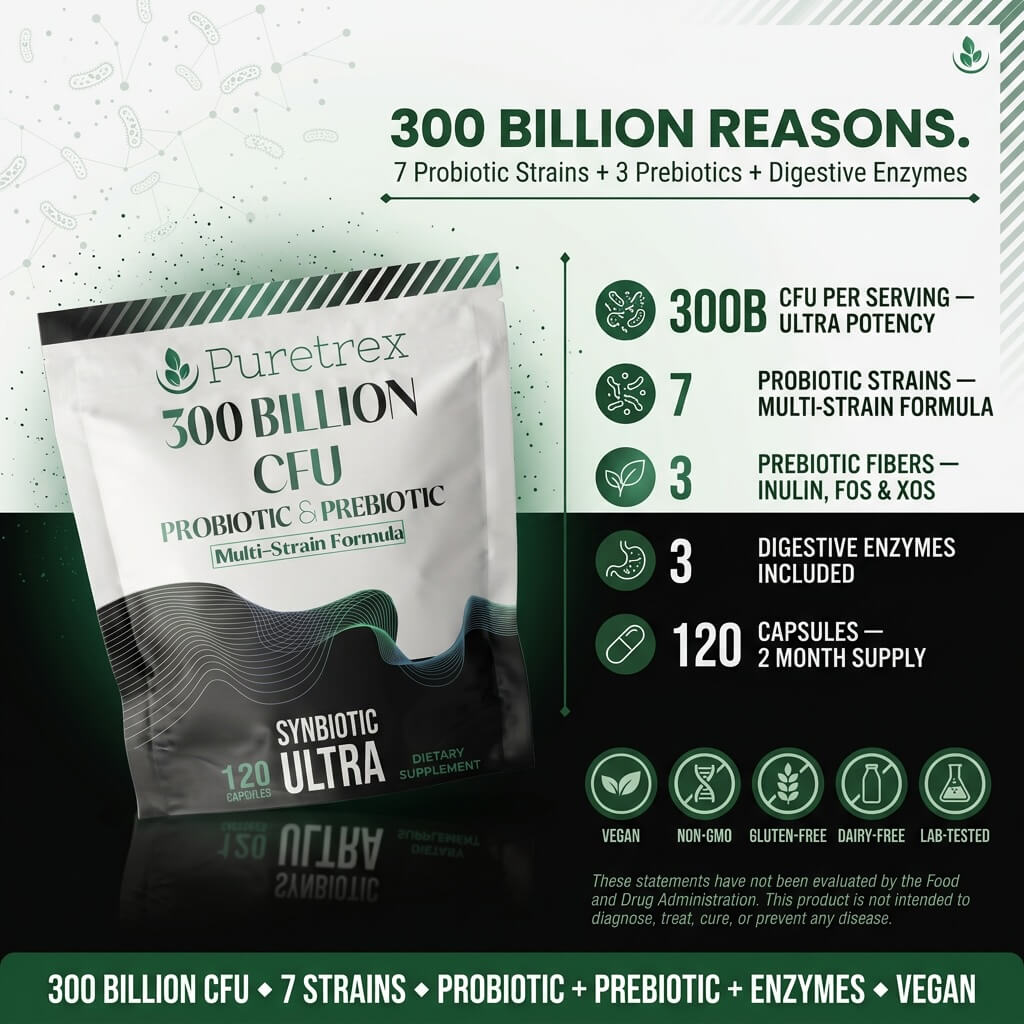 300 Billion CFU Probiotic & Prebiotic – Multi-Strain Synbiotic Ultra Formula