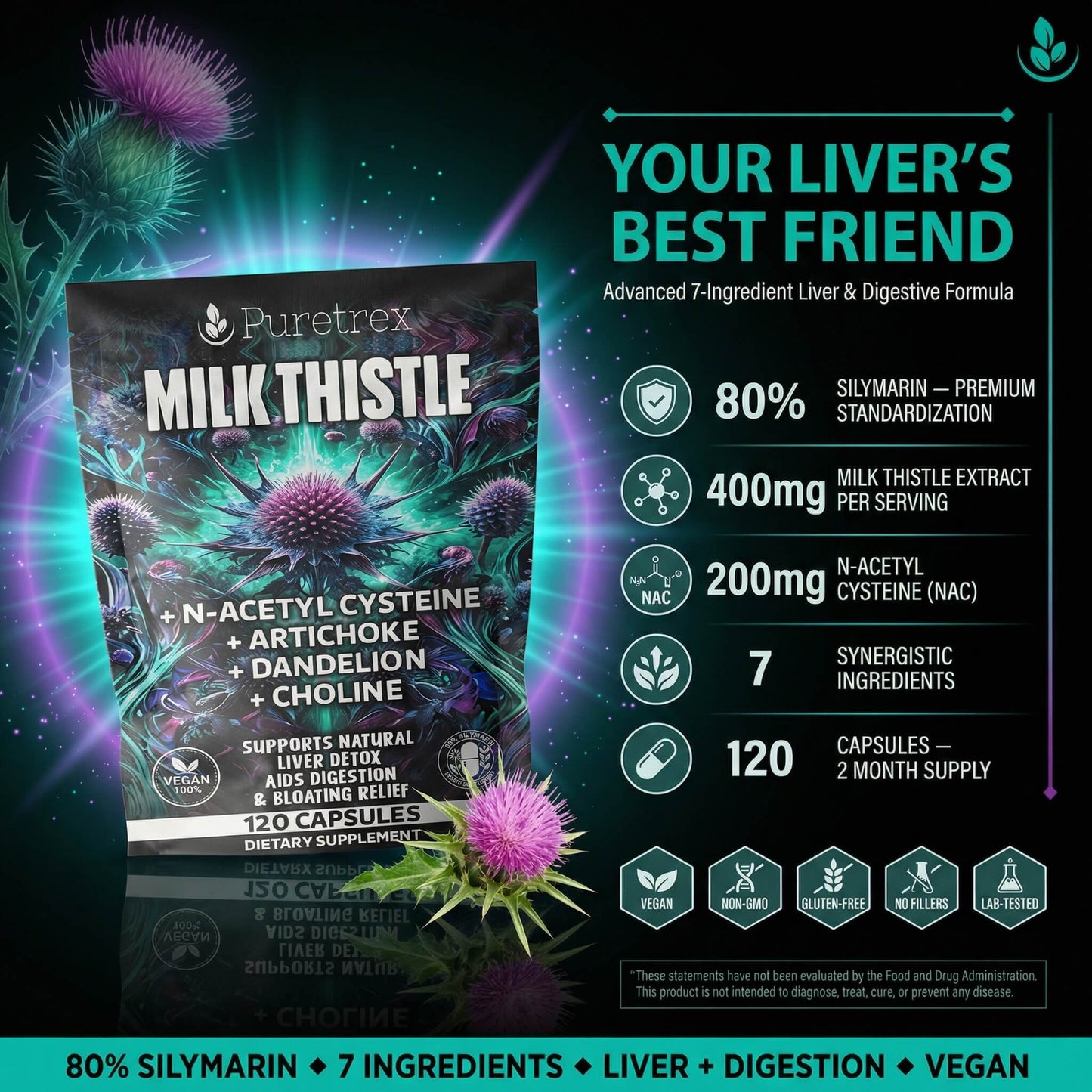 Milk Thistle Complex – 80% Silymarin Extract + NAC, Artichoke, Dandelion & Choline