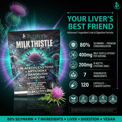 Milk Thistle Complex – 80% Silymarin Extract + NAC, Artichoke, Dandelion & Choline
