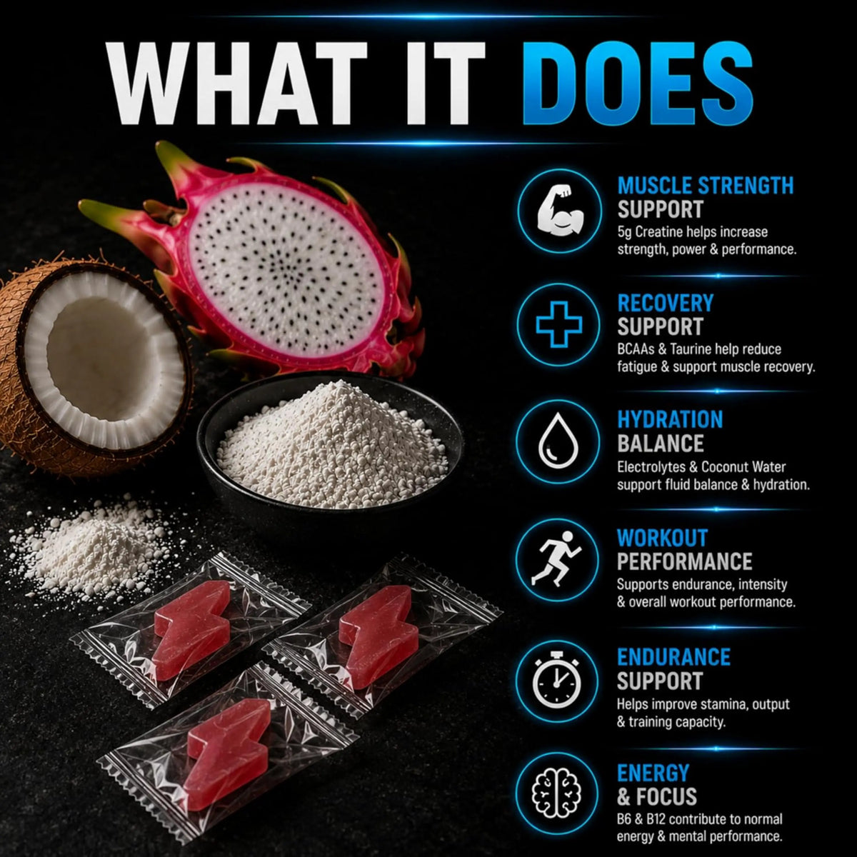 Creatine Gummies 5g + BCAA & Electrolytes – Arctic Dragon Fruit Shock