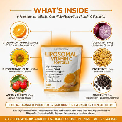 Liposomal Vitamin C Softgels – 1000mg High Absorption Formula