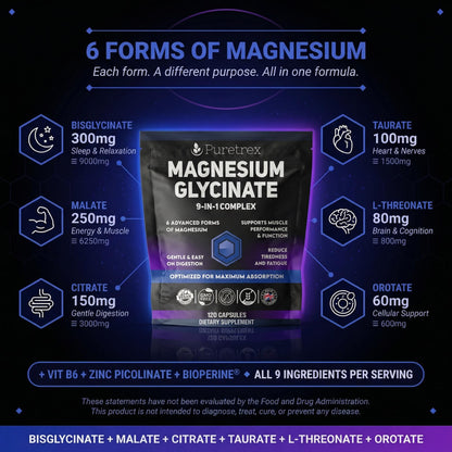 Magnesium Glycinate Complex – 6 Forms + Vitamin B6, Zinc & BioPerine®