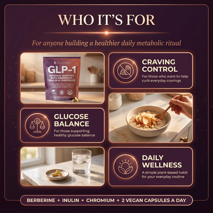 GLP-1 Support Complex – Berberine, Inulin & Chromium Formula
