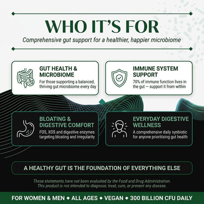 300 Billion CFU Probiotic & Prebiotic – Multi-Strain Synbiotic Ultra Formula