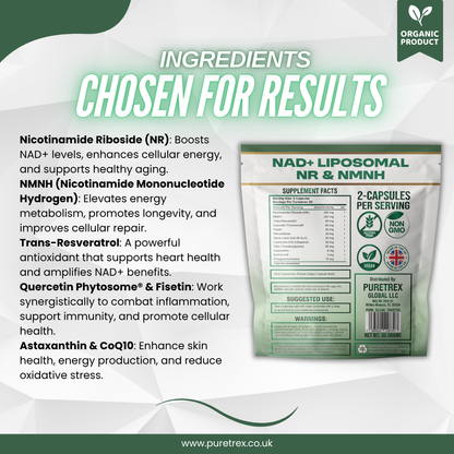 Liposomal NAD+ NR & NMNH Complex
