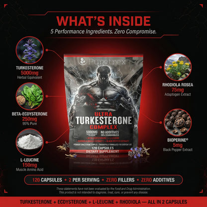 Ultra Turkesterone Complex 5000mg – BioPerine® & Rhodiola Capsules