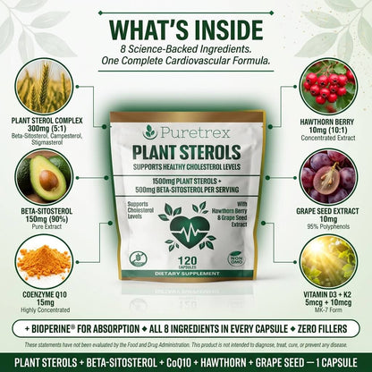 Plant Sterols Complex – 120 Capsules