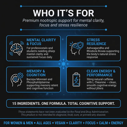 Neuro Boost Clarity Complex – Lion’s Mane & Botanical Blend Capsules