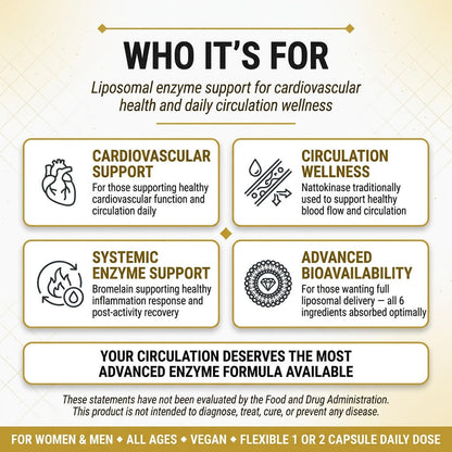 Liposomal Nattokinase 4000FU + Bromelain – Circulation & Heart Support