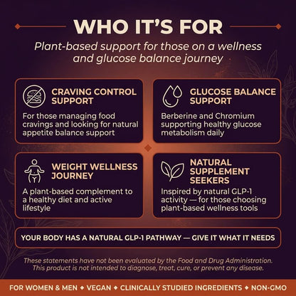 GLP-1 Support Complex – Berberine, Inulin & Chromium Formula