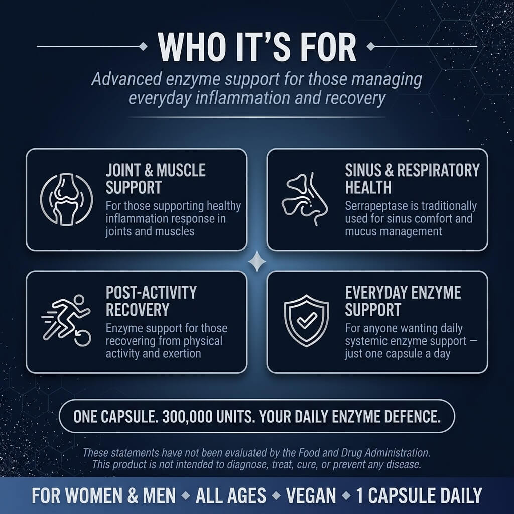 Serrapeptase Ultra 300,000 SPU – Enteric Coated Vegan Capsules