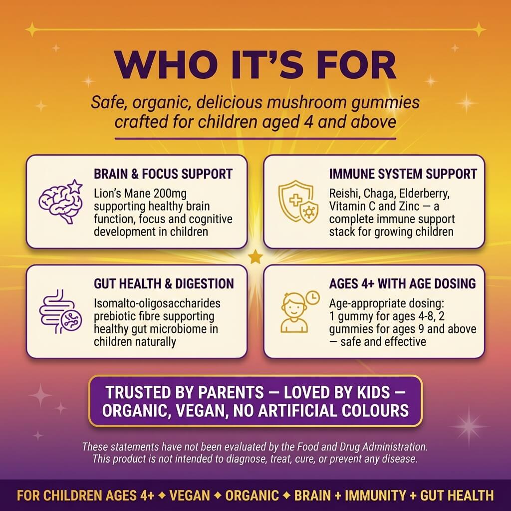 Kids Mushroom Gummies – Immune & Brain Support with Vitamin C, D3 & Zinc