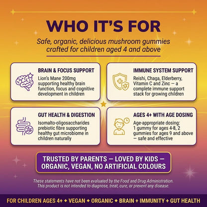 Kids Mushroom Gummies – Immune & Brain Support with Vitamin C, D3 & Zinc