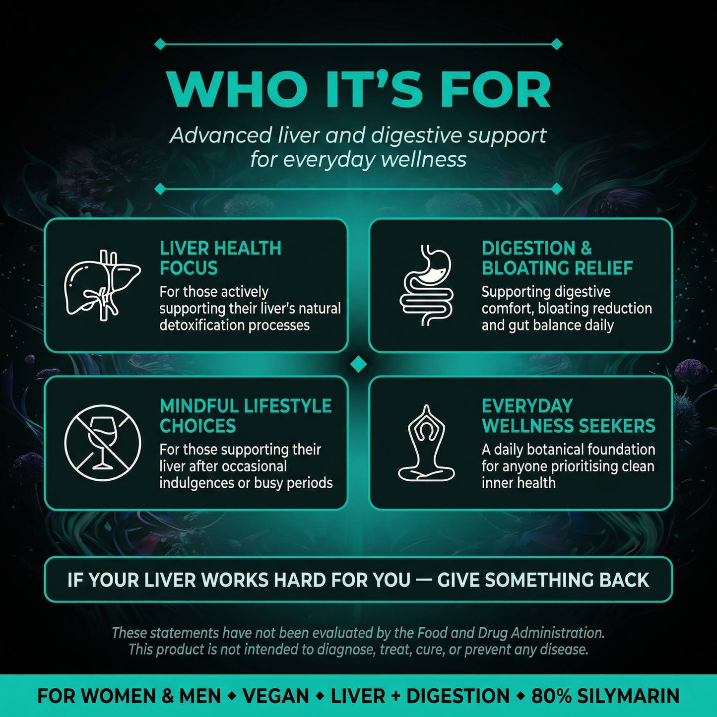 Milk Thistle Complex – 80% Silymarin Extract + NAC, Artichoke, Dandelion & Choline