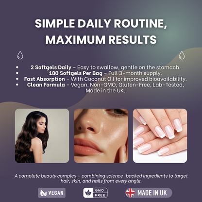 Biotin Beauty Complex 10,000µg with Keratin, Hyaluronic Acid, Bamboo Extract & Coconut Oil