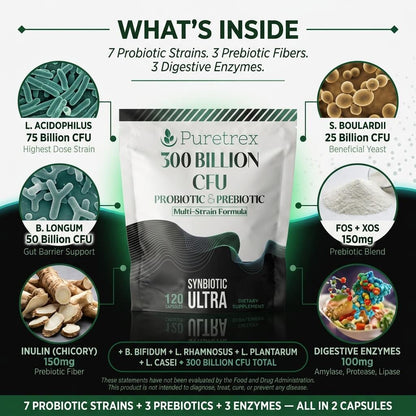 300 Billion CFU Probiotic & Prebiotic – Multi-Strain Synbiotic Ultra Formula