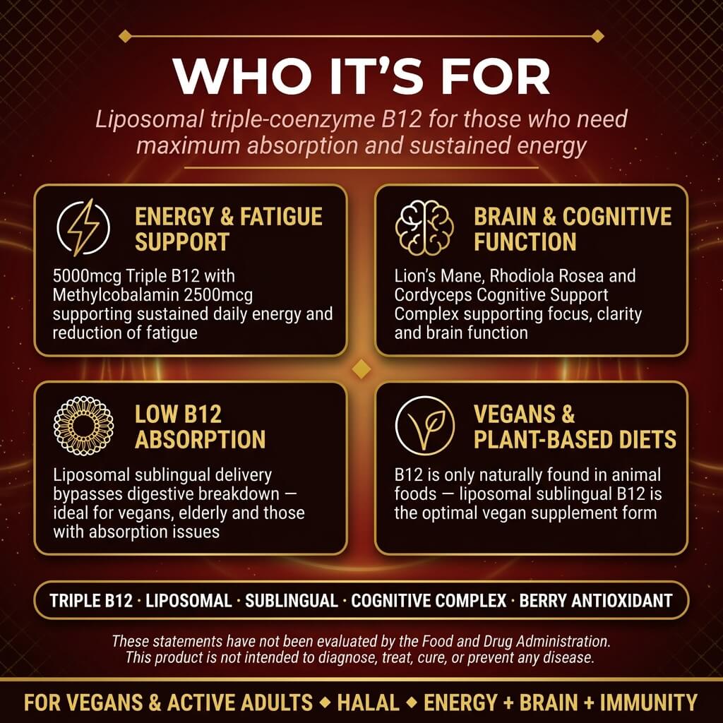 Liposomal B12 Complex Drops 5000mcg – Triple Active B12 with Methylcobalamin