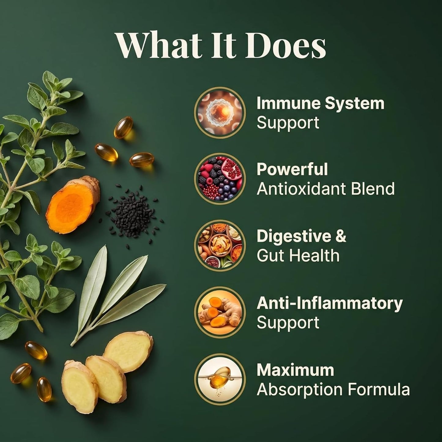 Wild Oil of Oregano 6000mg – 95% Carvacrol with Black Seed Oil & Turmeric | 60 Softgels