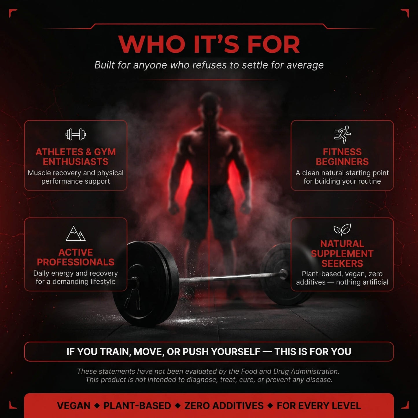 Ultra Turkesterone Complex 5000mg – BioPerine® & Rhodiola Capsules