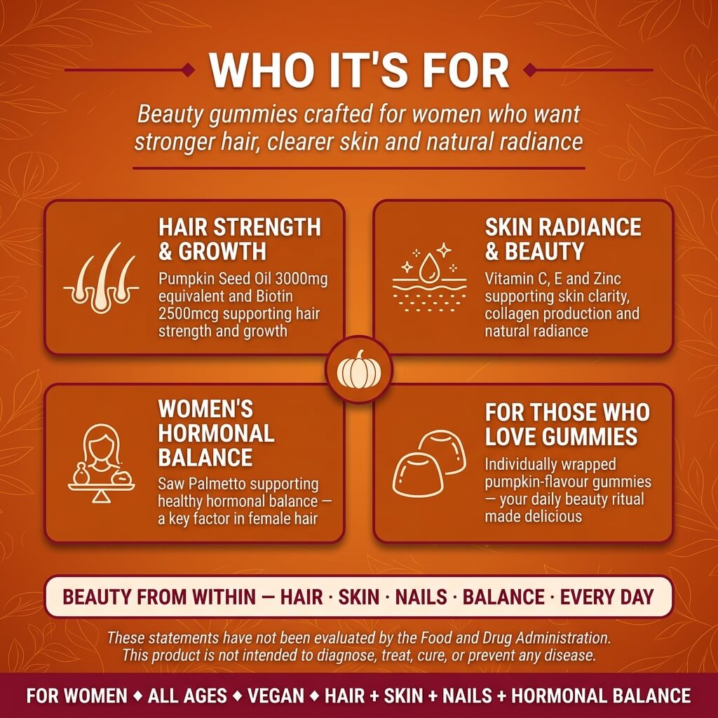 Pumpkin Seed Oil Gummies for Women – Biotin, Saw Palmetto & Vitamins C & E