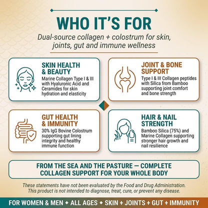 Wild Marine Collagen Peptides + Bovine Colostrum – Hyaluronic Acid & BioPerine®