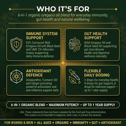 Organic Wild Oregano Oil Drops – 93% Carvacrol with Ginger & UMF 25+ Manuka Honey