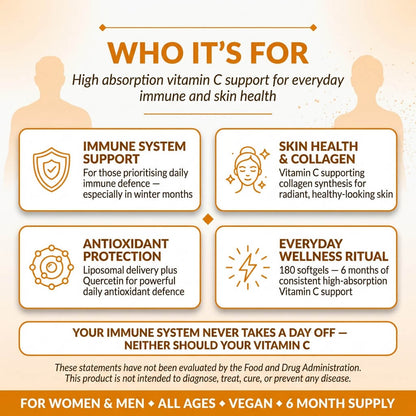 Liposomal Vitamin C Softgels – 1000mg High Absorption Formula