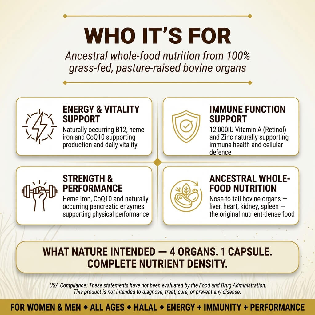 Grass-Fed Beef Organs Complex – Liver, Heart, Kidney & Spleen