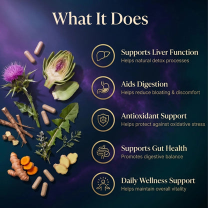 Milk Thistle Capsules 8000mg – 80% Silymarin + NAC, Artichoke, Choline | Liver Support