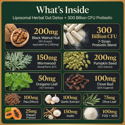 Gut Reset Protocol — Herbal Cleanse Capsules + 300 Billion CFU Probiotic