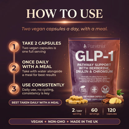 GLP-1 Support Complex – Berberine, Inulin & Chromium Formula