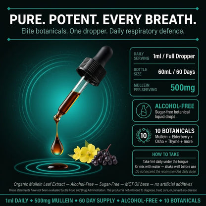 Elite Mullein Drops – Organic Mullein Leaf with Peppermint, Lungwort & Thyme