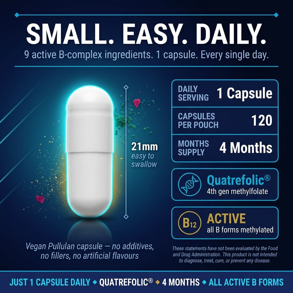 5-MTHF Complex with Quatrefolic® – Active Folate, Vitamin B9, B12 & Biotin