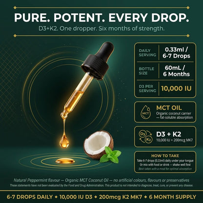 Vitamin D3 + K2 Drops 10,000 IU – K2 MK7 200mcg with Organic MCT Coconut Oil