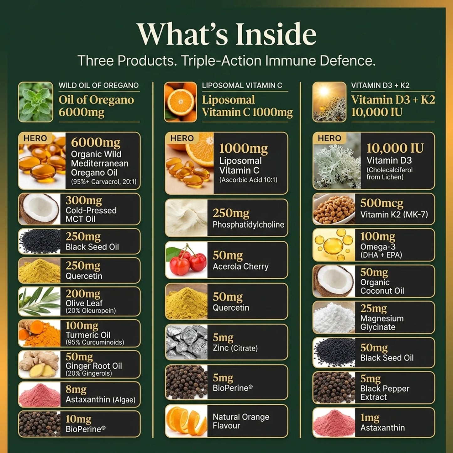 Immune Defense Triple Stack — Oil of Oregano + Liposomal Vitamin C + D3+K2