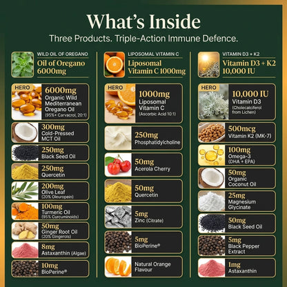 Immune Defense Triple Stack — Oil of Oregano + Liposomal Vitamin C + D3+K2