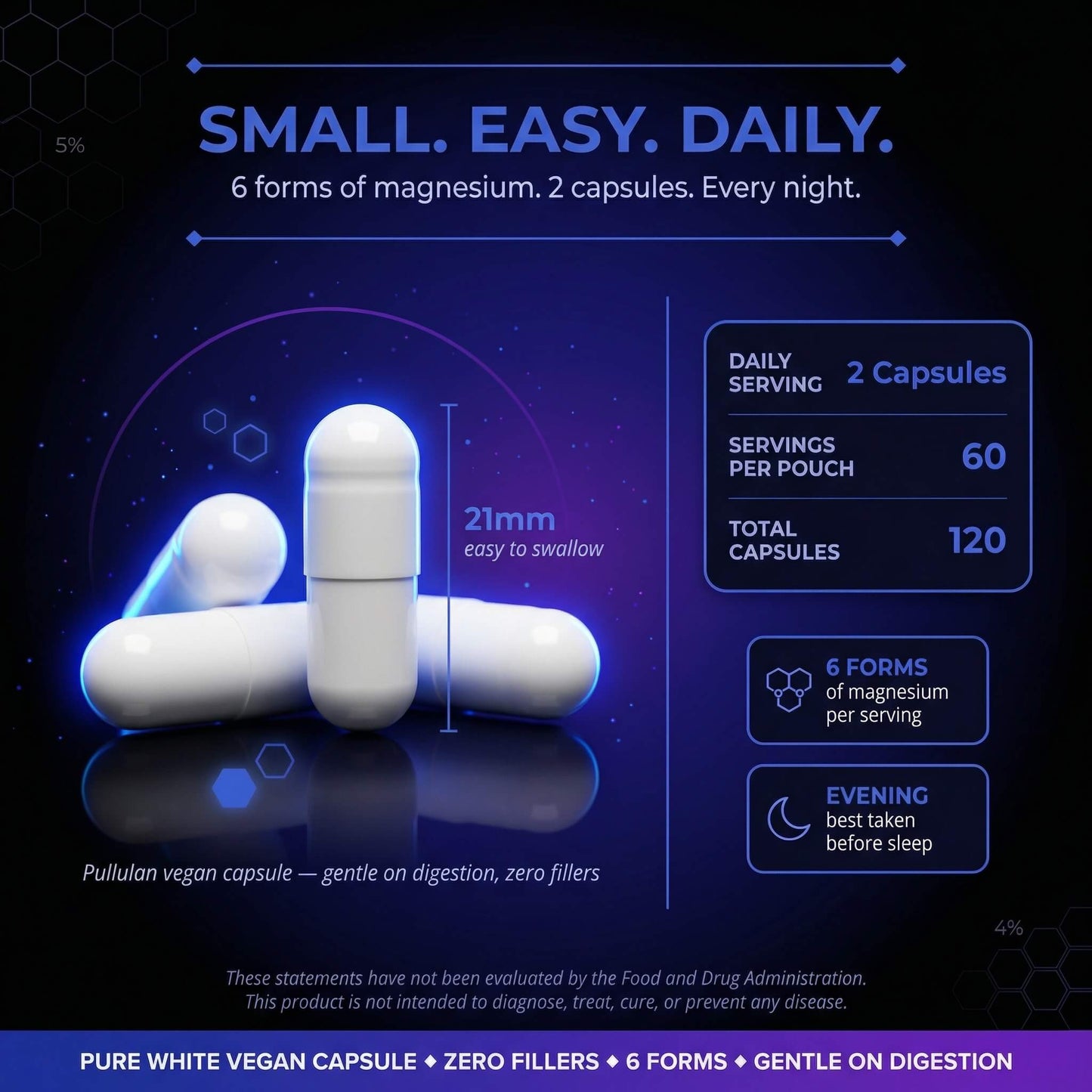 Magnesium Glycinate Complex – 6 Forms + Vitamin B6, Zinc & BioPerine®